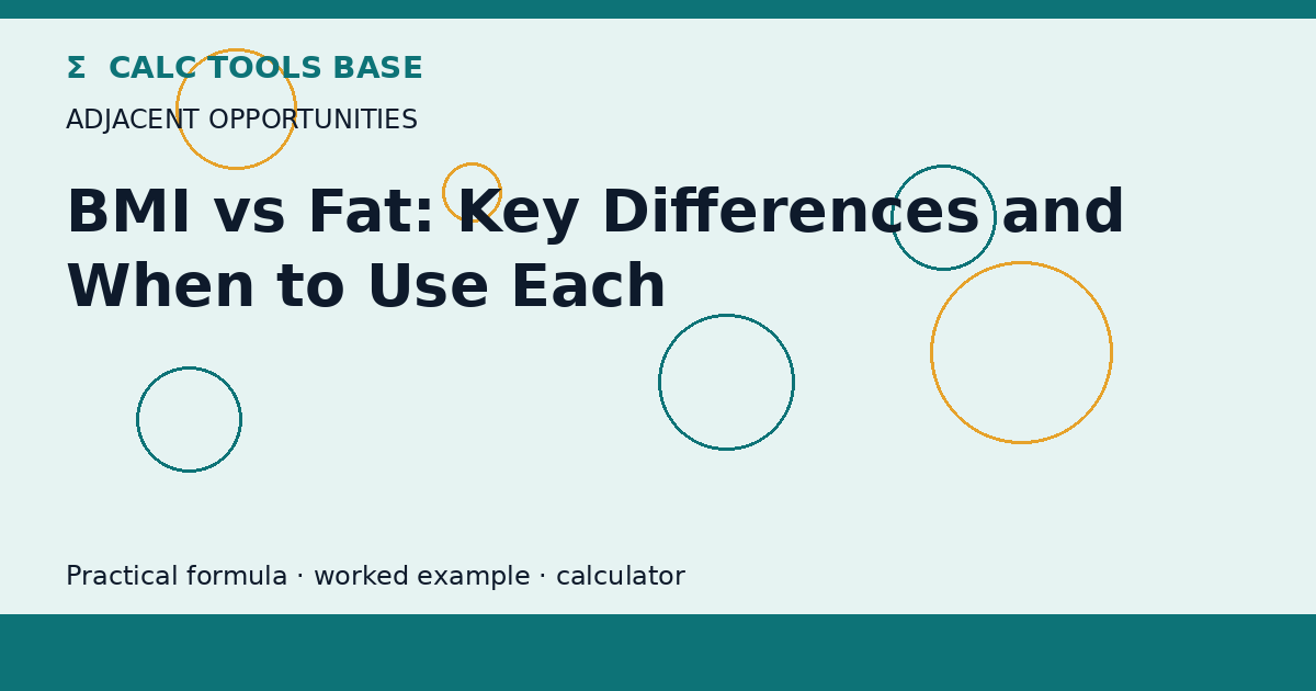 BMI Vs Fat