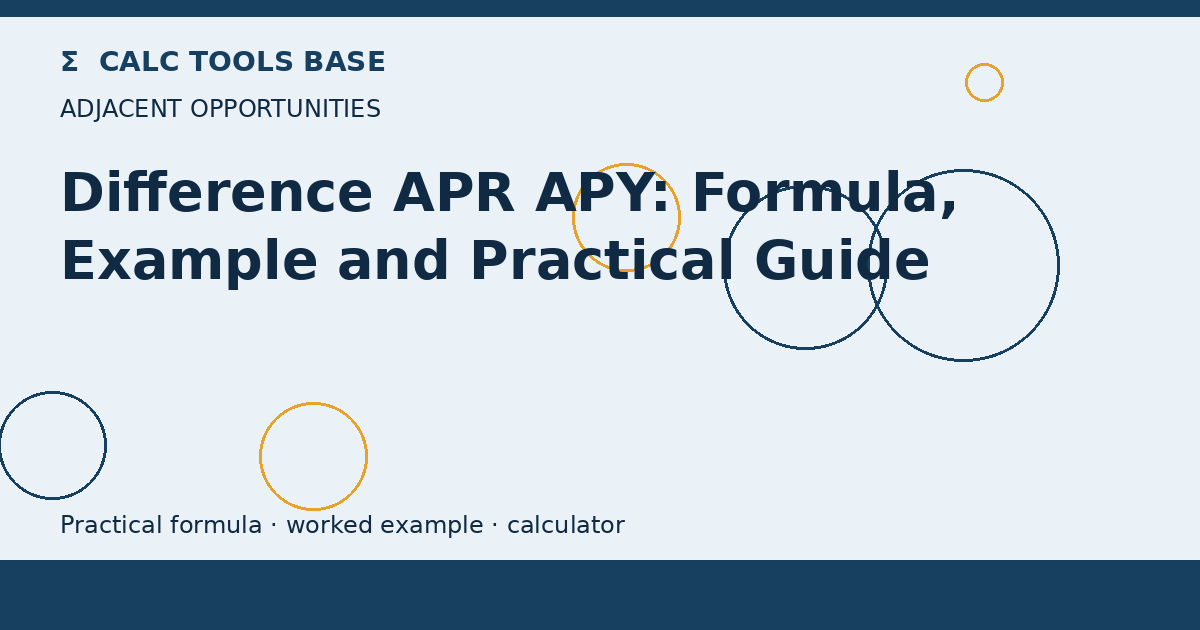 Difference APR APY