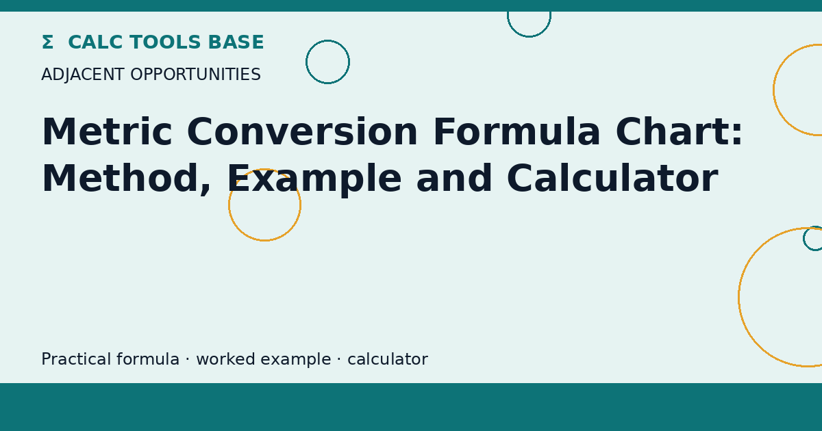 Metric Conversion Formula Chart