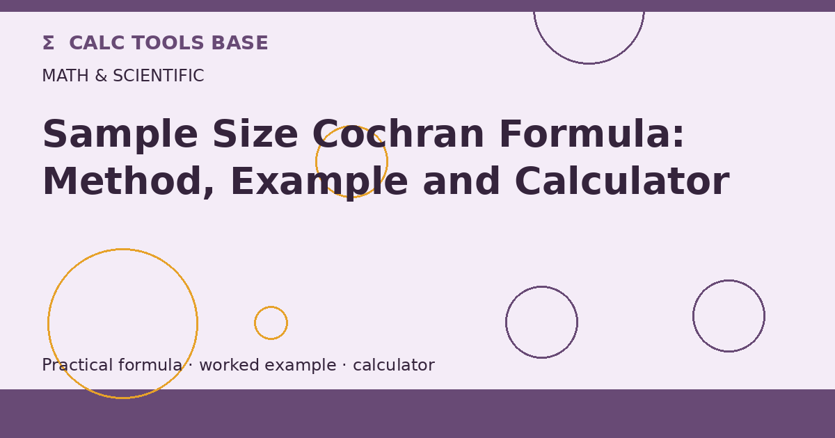 Sample Size Cochran Formula